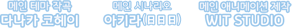 성우리스트
